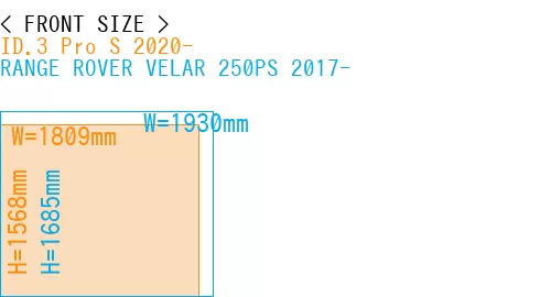 #ID.3 Pro S 2020- + RANGE ROVER VELAR 250PS 2017-